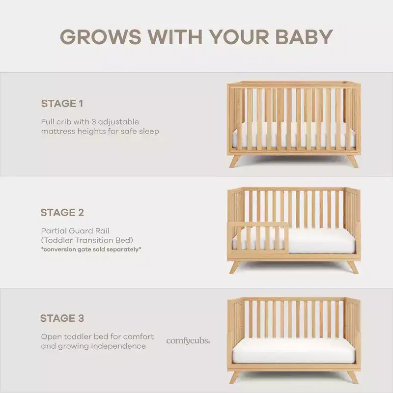 Comfy Cubs Baby Crib for 0 to 3 Years - Adjustable Mattress Height - 80 lbs Capacity Nursery Bed