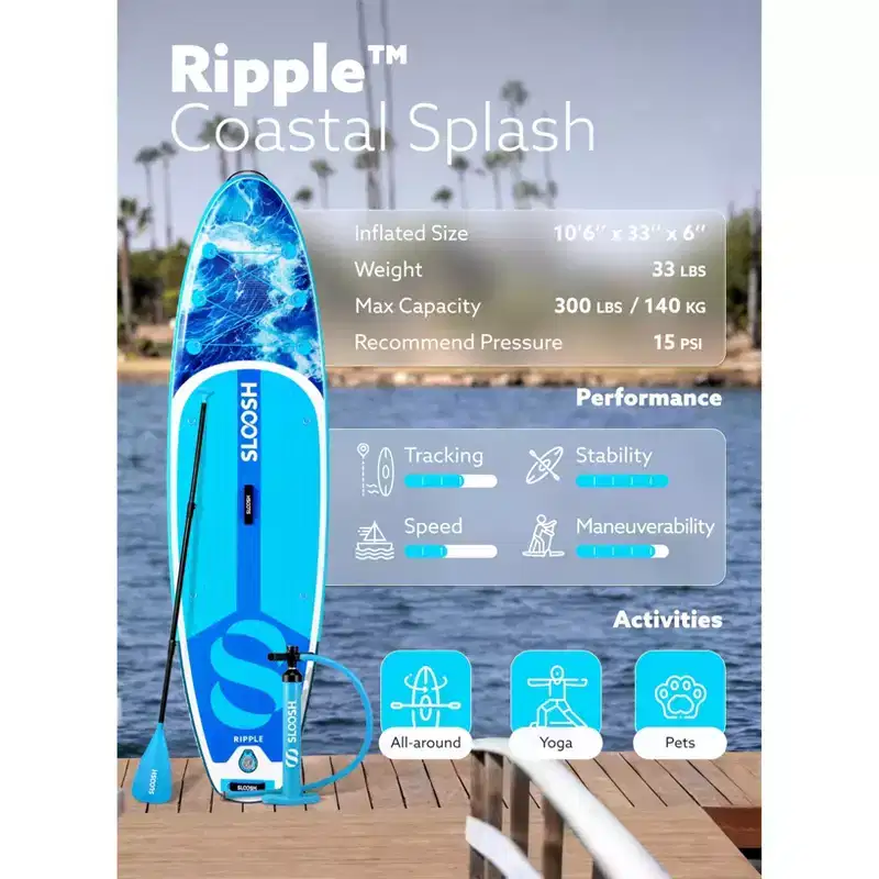 SLOOSH 126'' Ripple Inflatable Stand Up Paddle Board SUP with Premium Accessories, Non-Slip EVA Deck, Bag Included for Youth & Adults Water Adventure