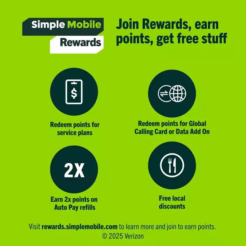 SIMPLE MOBILE Mobile Hotspot 15GB Data 30 Day Plan (EMAIL DELIVERY)- $34.99