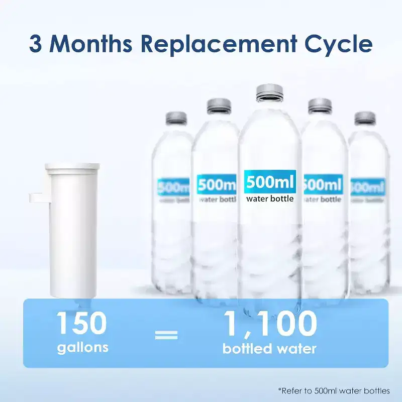 Waterdrop WD-C33-4 Replacement For GE Profile Opal Nugget Ice Maker Water Filter, NSF 42 and 372 Certified, BPA-Free, 4 Counts
