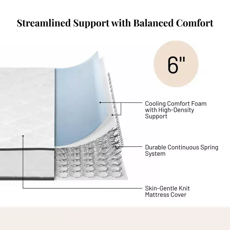 Atlas Mattress 6 XL Twin Innerspring Mattress, Breathable Cover, Firm Firmness