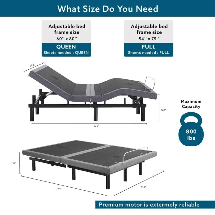 Adjustable Electric Bed Frame Base, 3-Speed Head & Foot Massage, Wireless Remote, USB Ports