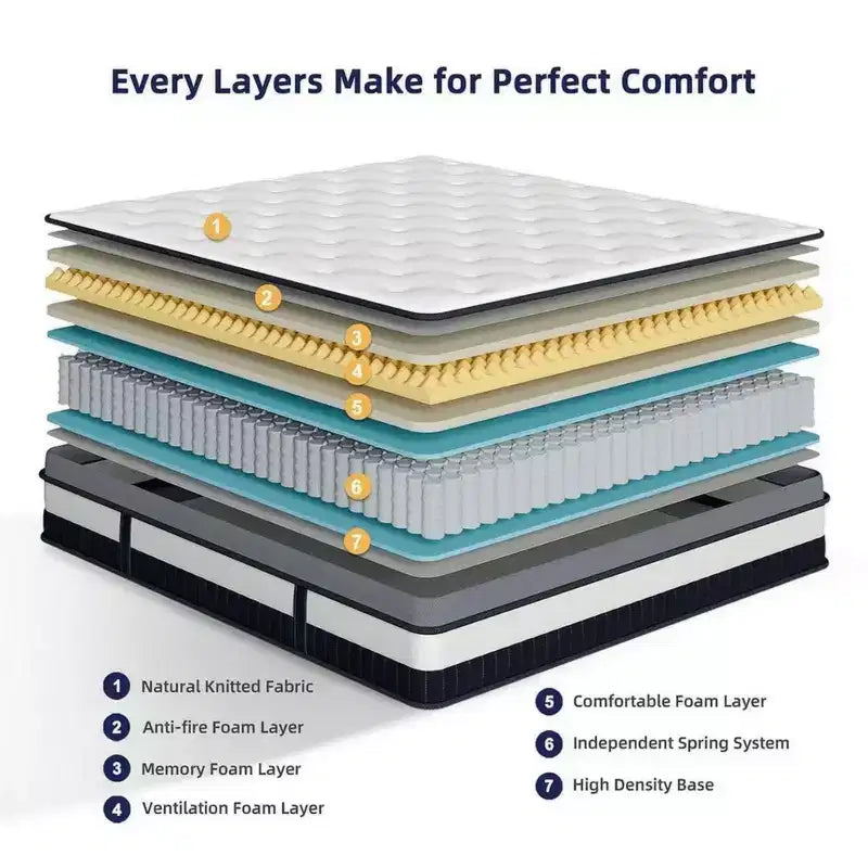 14-inch King Hybrid Mattress  Gel Memory Foam, Pocketed Coils, Medium Firm, CertiPUR-US Certified