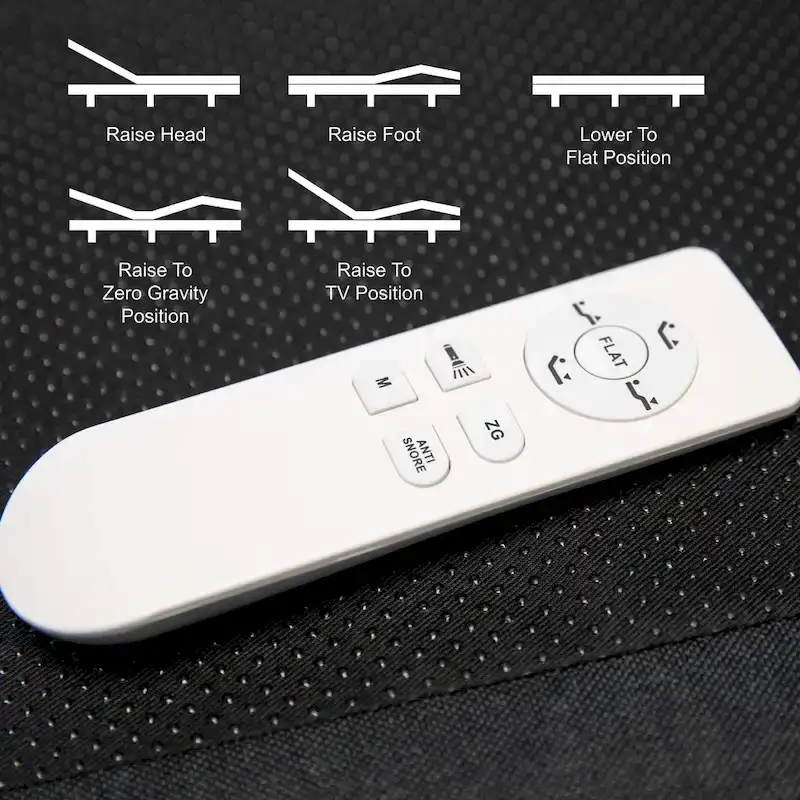 Anti-skid Upholstered Adjustable Bed Base with Wireless Remote