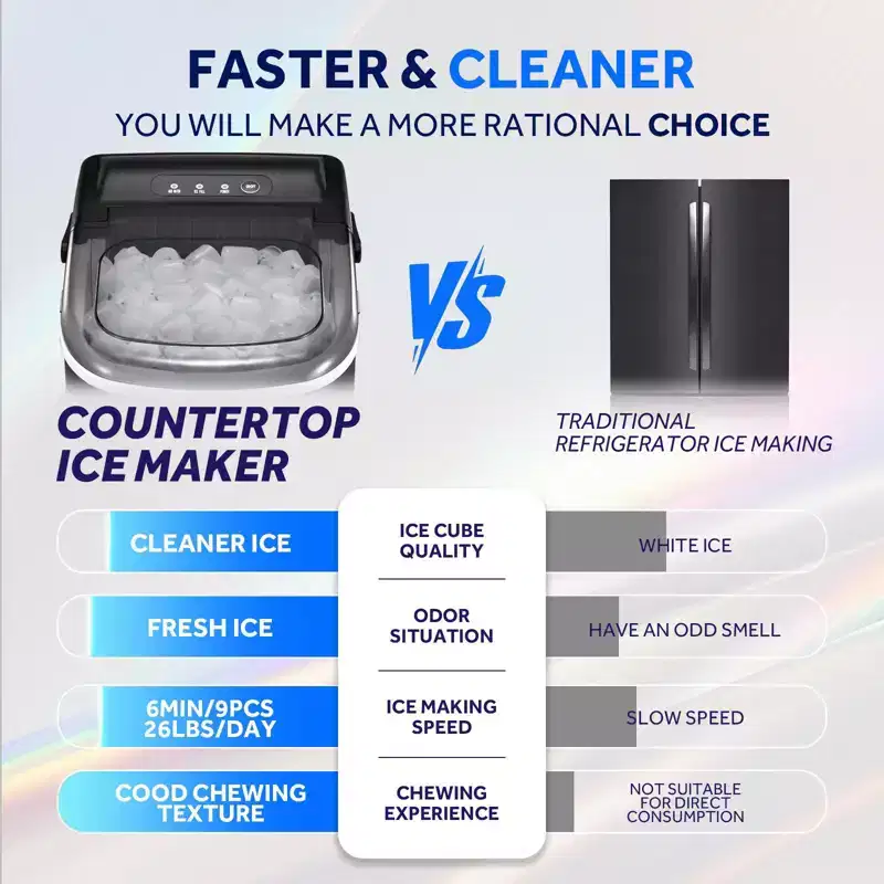 Portable Ice Maker,Countertop Model,Self-Cleaning,26.5lbs/24Hrs,6 Mins/9 Pcs Bullet Ice,Includes Ice Scoop and Basket