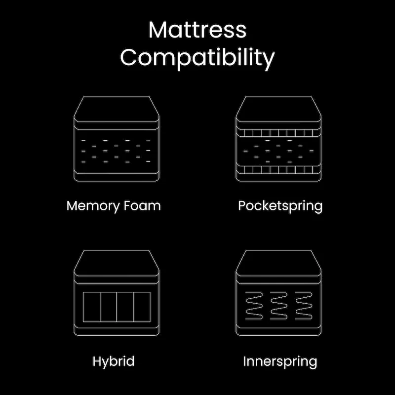 Anti-skid Upholstered Adjustable Bed Base with Wireless Remote