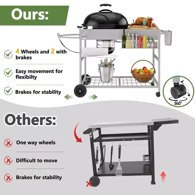 Celebalcony Grill Table for Weber 22 & 18 Original Kettle, Outdoor Grill Cart with Wheels, Movable Outdoor Prep Table Cooking Station, Sliver