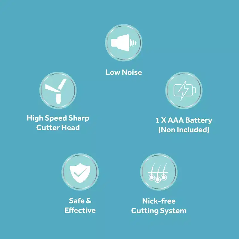 bliss Beauty Brow & Body Trimmer - Lavender: Whole Body, All Hair Types, Powered Hair Removal Devices, Battery Operated