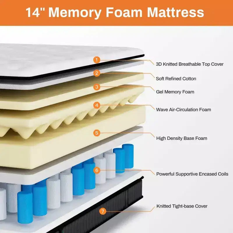 14-inch King Hybrid Mattress  Gel Memory Foam, Pocketed Coils, Medium Firm, CertiPUR-US Certified